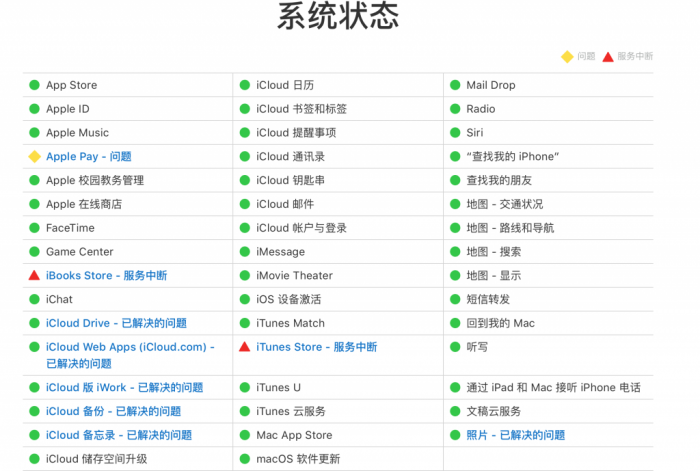 苹果官网更新系统状态页面：问题呈现更加直观 技术动态 第1张