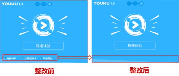 “默认勾选”等软件捆绑横行，多地消协联合出手大力整治 技术动态 第6张